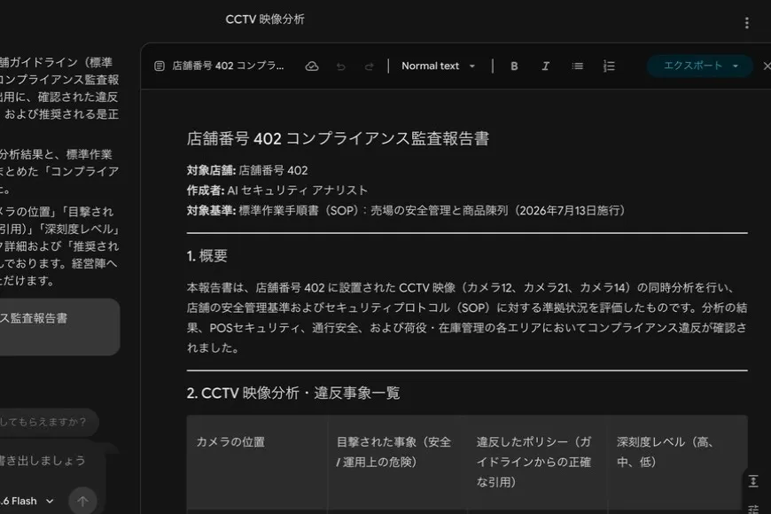 Canvasにまとめた監査レポート