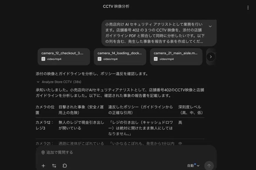 複数情報源を用いた監査結果