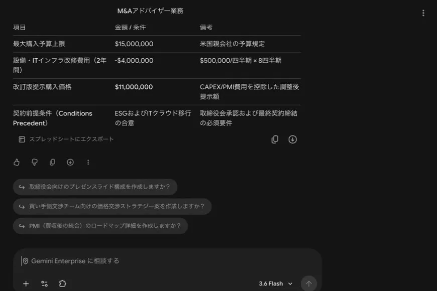 条件に応じた代替案
