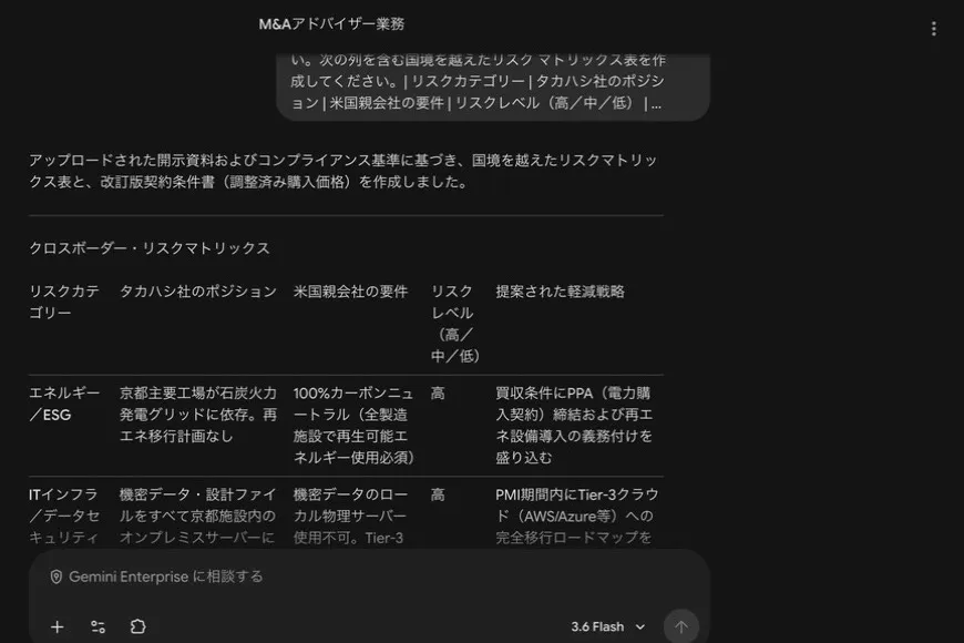 候補を比較するリスク行列