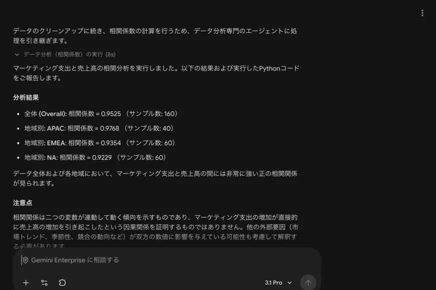 変数間の相関分析